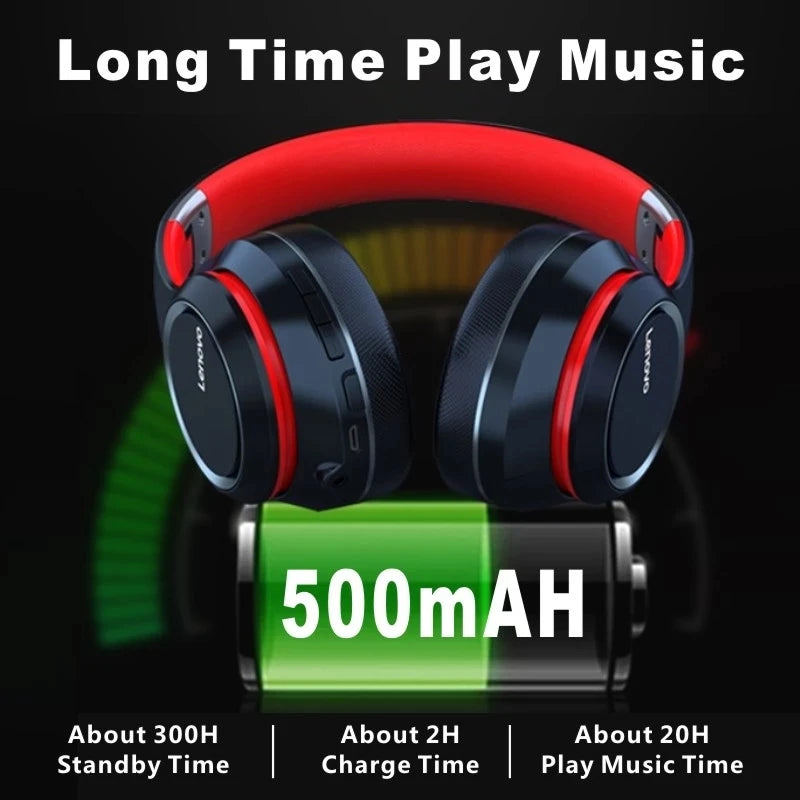 Lenovo HD200 Bluetooth Earphones Over-ear Foldable Computer